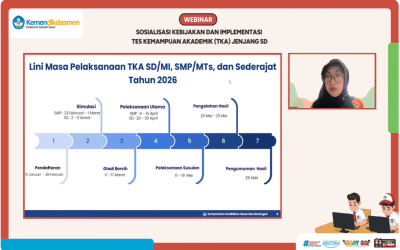 TKA Fondasi Tumbuhnya Literasi dan Numerasi Murid